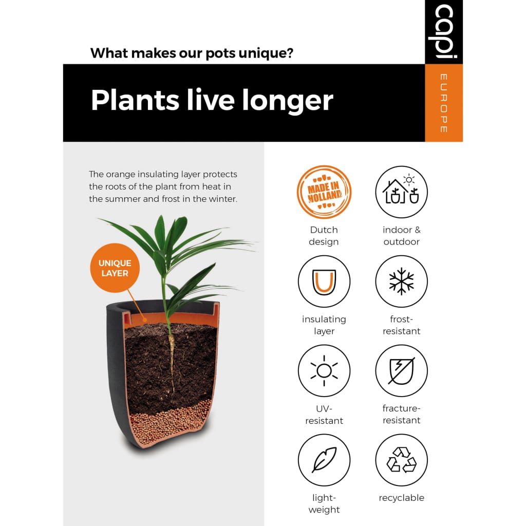 Capi Vas de plante elegant Urban Smooth, negru, 36x47 cm, adânc KBL782